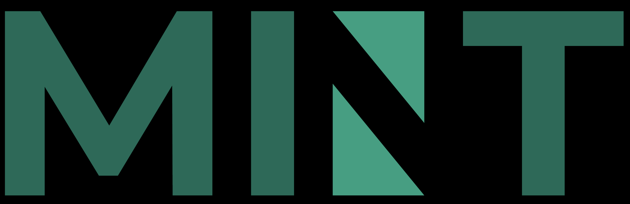 Mint Precision Analytical